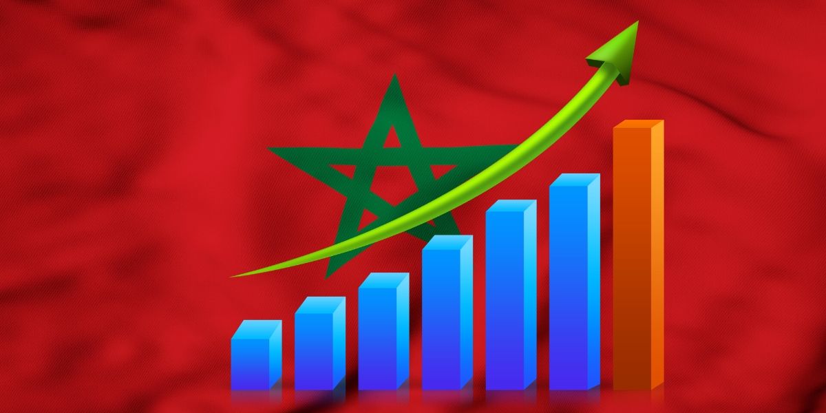 Maroc : Une croissance de 2,3% au deuxième trimestre 2023